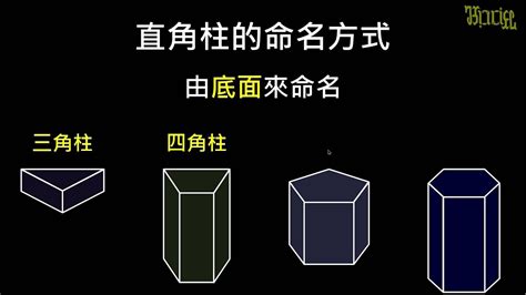 直角柱|直角柱(チョッカクチュウ)とは？ 意味や使い方